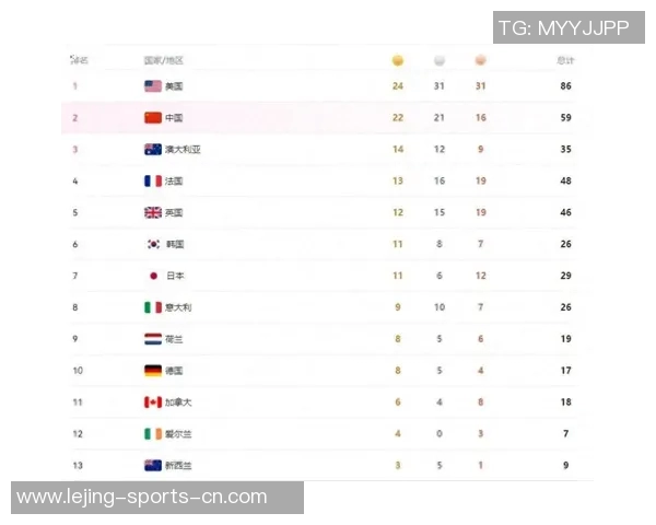 里约奥运会足球名单全面解析与各国球队阵容深度分析